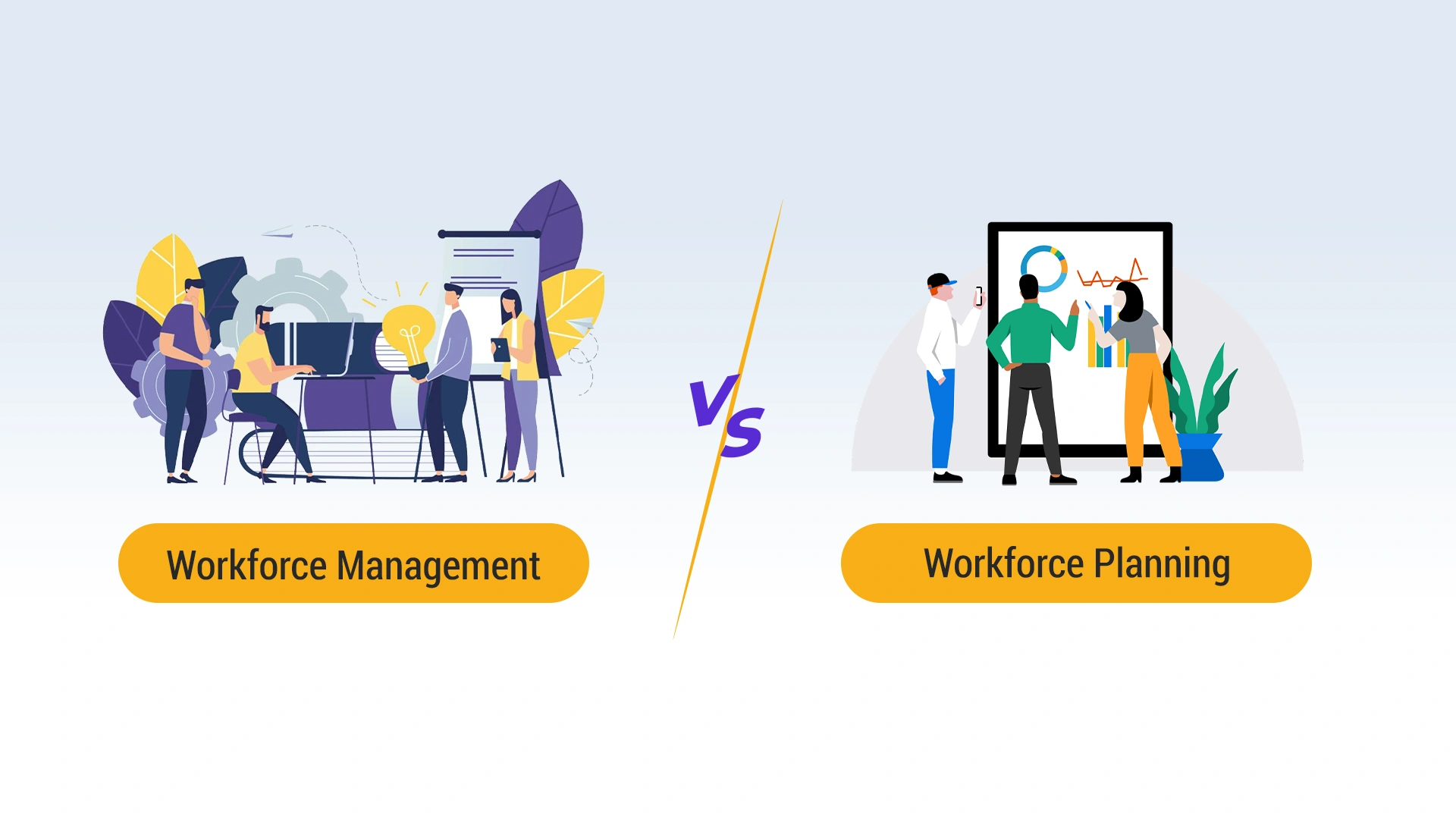 Workforce management-vs-workforce planning Workforce management-vs-workforce planing
