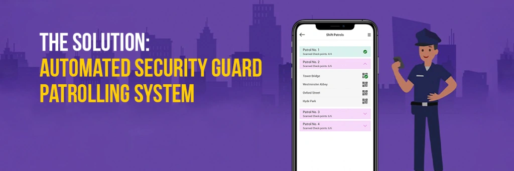 Automated Security Guard patrolling system