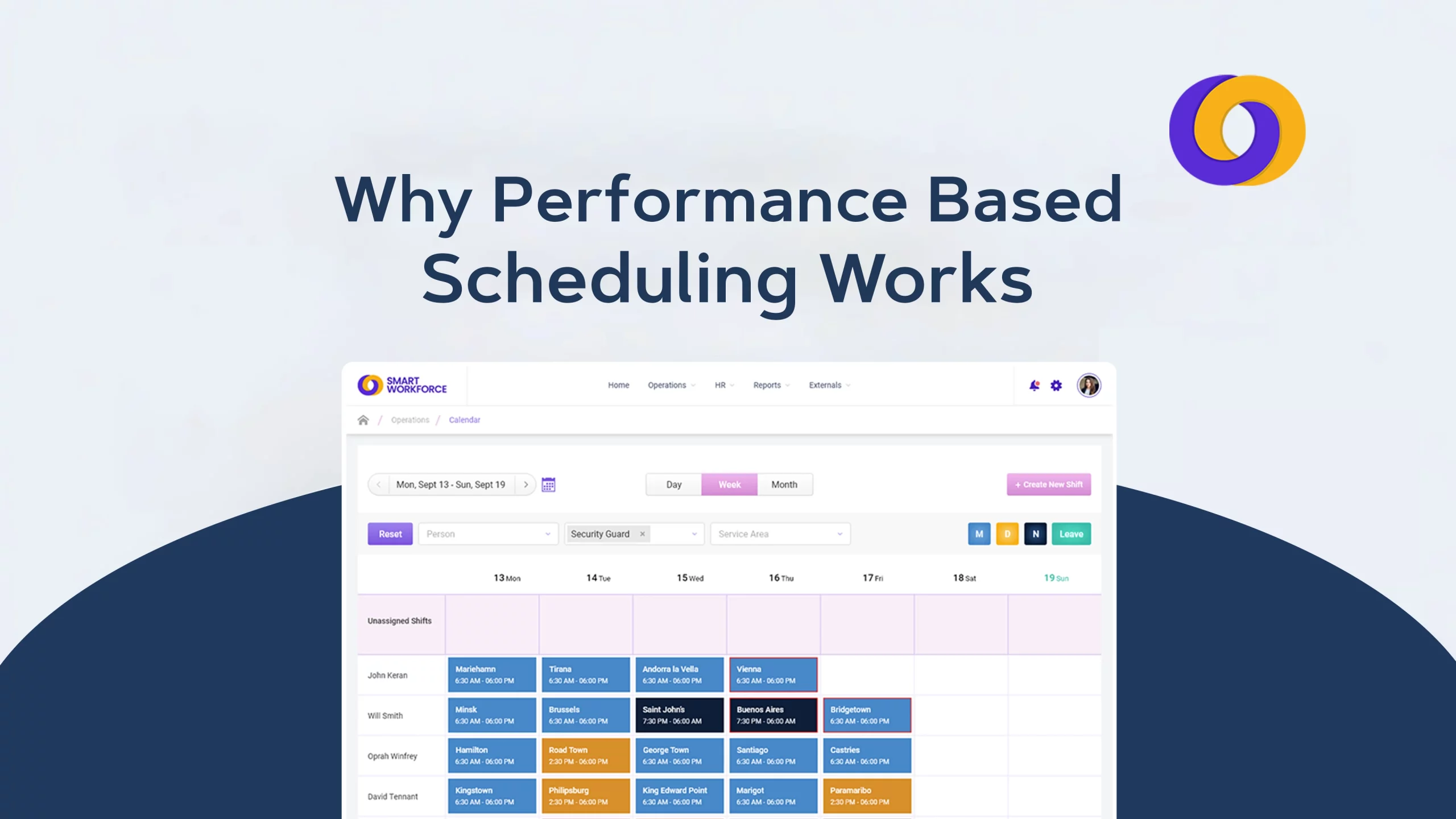 Why Performance-Based Scheduling Works in 2025 – Expert Guide Why Performance-Based Scheduling Works in 2025 - Expert Guide