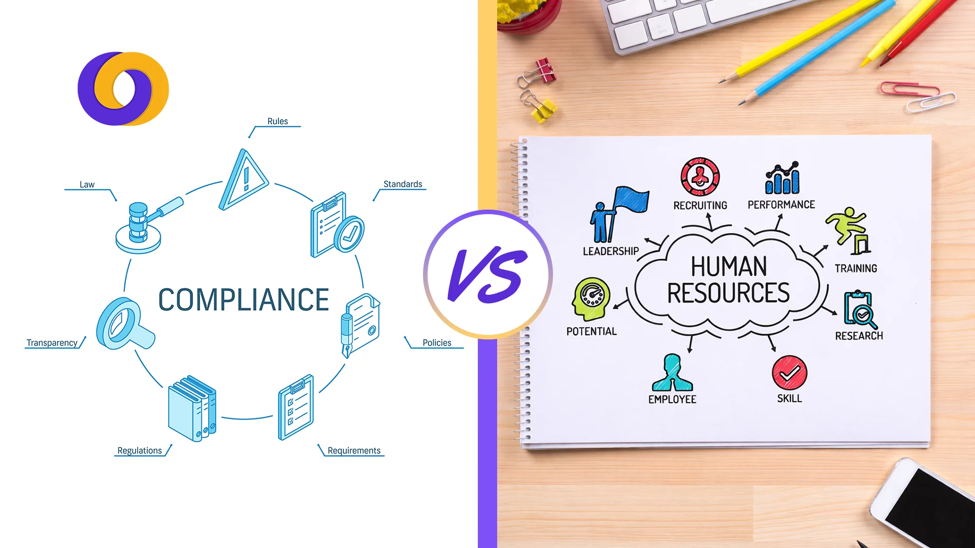 Compliance vs Human Resources