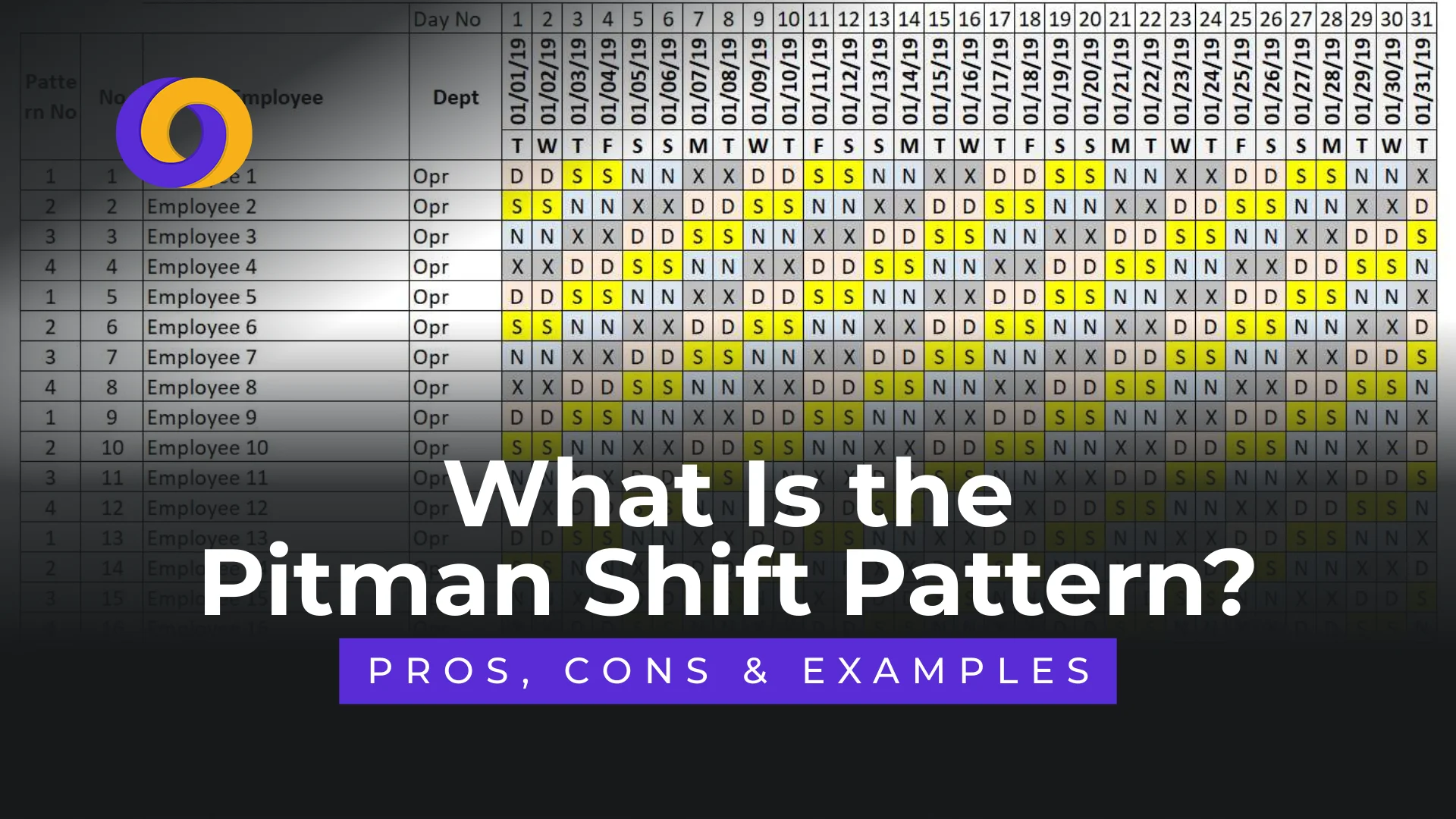 Pitman Shift Pattern Pitman Shift Pattern
