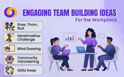 25 Engaging Team Building Ideas for the Workplace in 2026