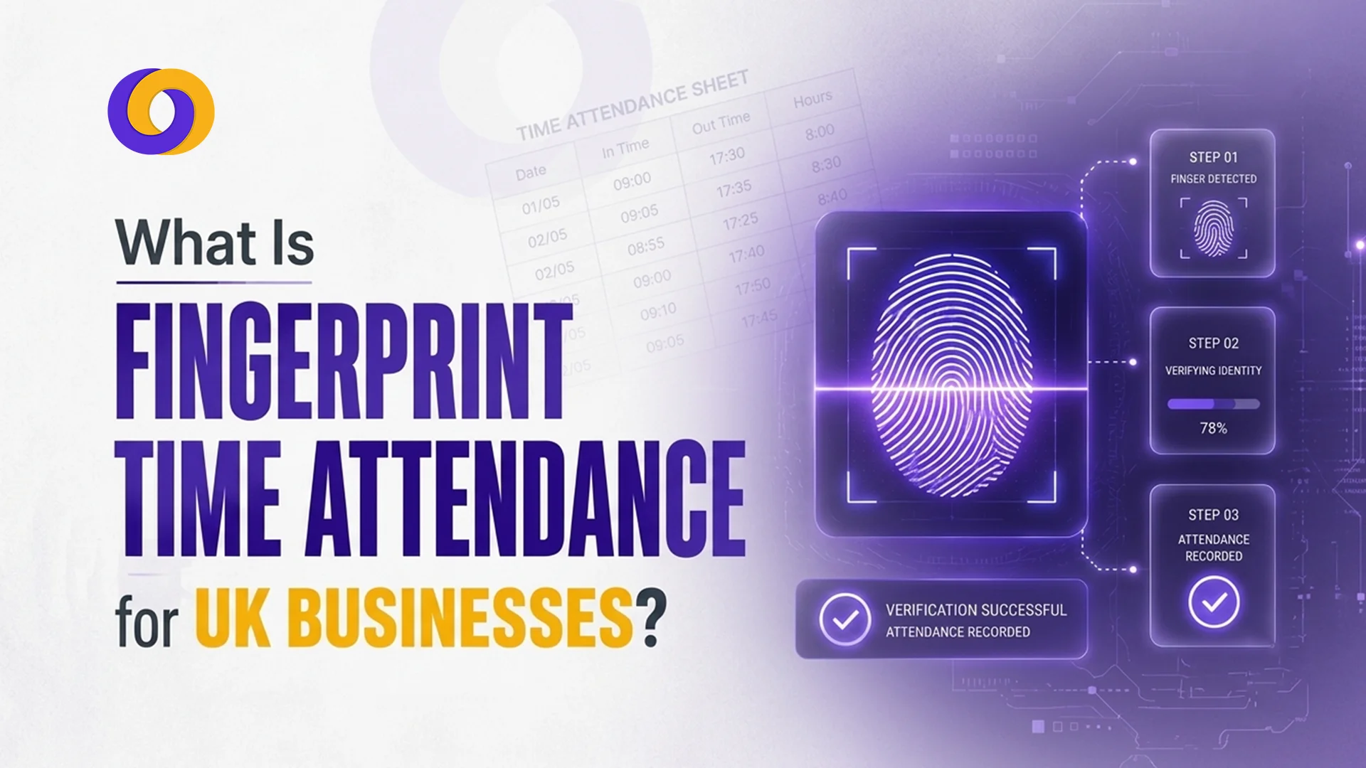 What Is Fingerprint Time Attendance What Is Fingerprint Time Attendance