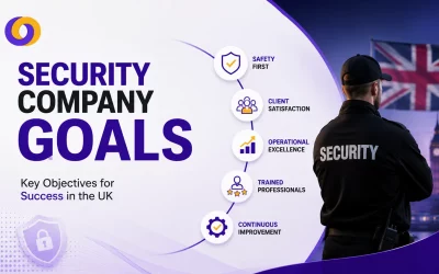 Security Company Goals: Key Objectives for Success in the UK