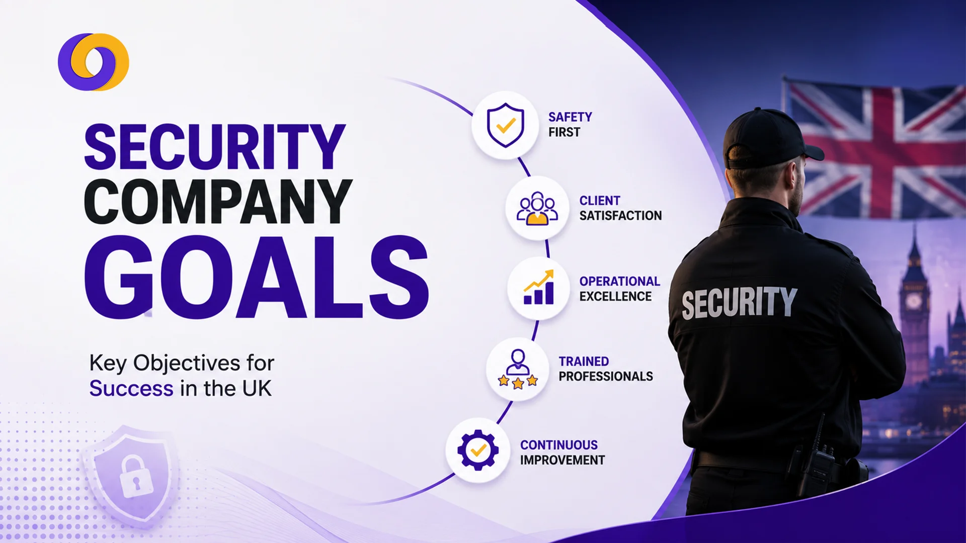 Security Company Goals